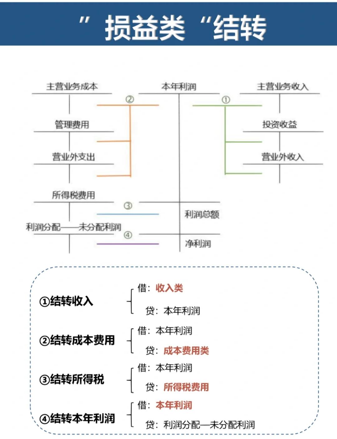 “转折点:决胜局中的关键策略变化分析”的简单介绍 “转折点:决胜局中的关键策略变化分析”的简单介绍